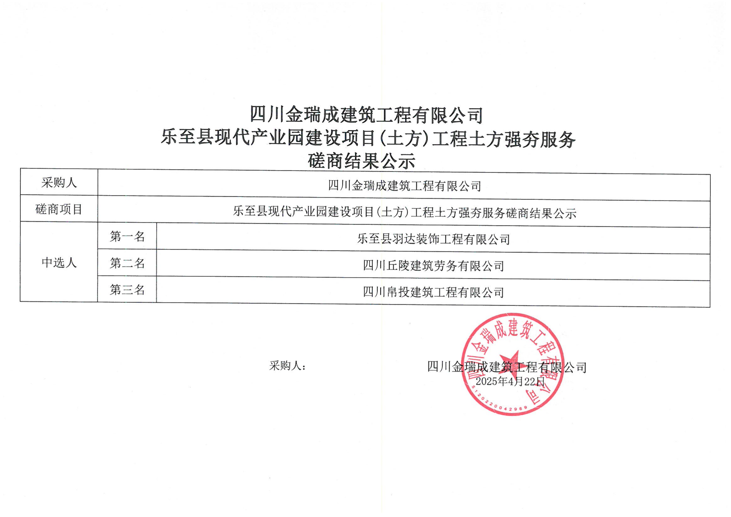 四川金瑞成建筑工程有限公司樂至縣現(xiàn)代產(chǎn)業(yè)園建設項目(土方)工程土方強夯服務磋商結(jié)果公示.png
