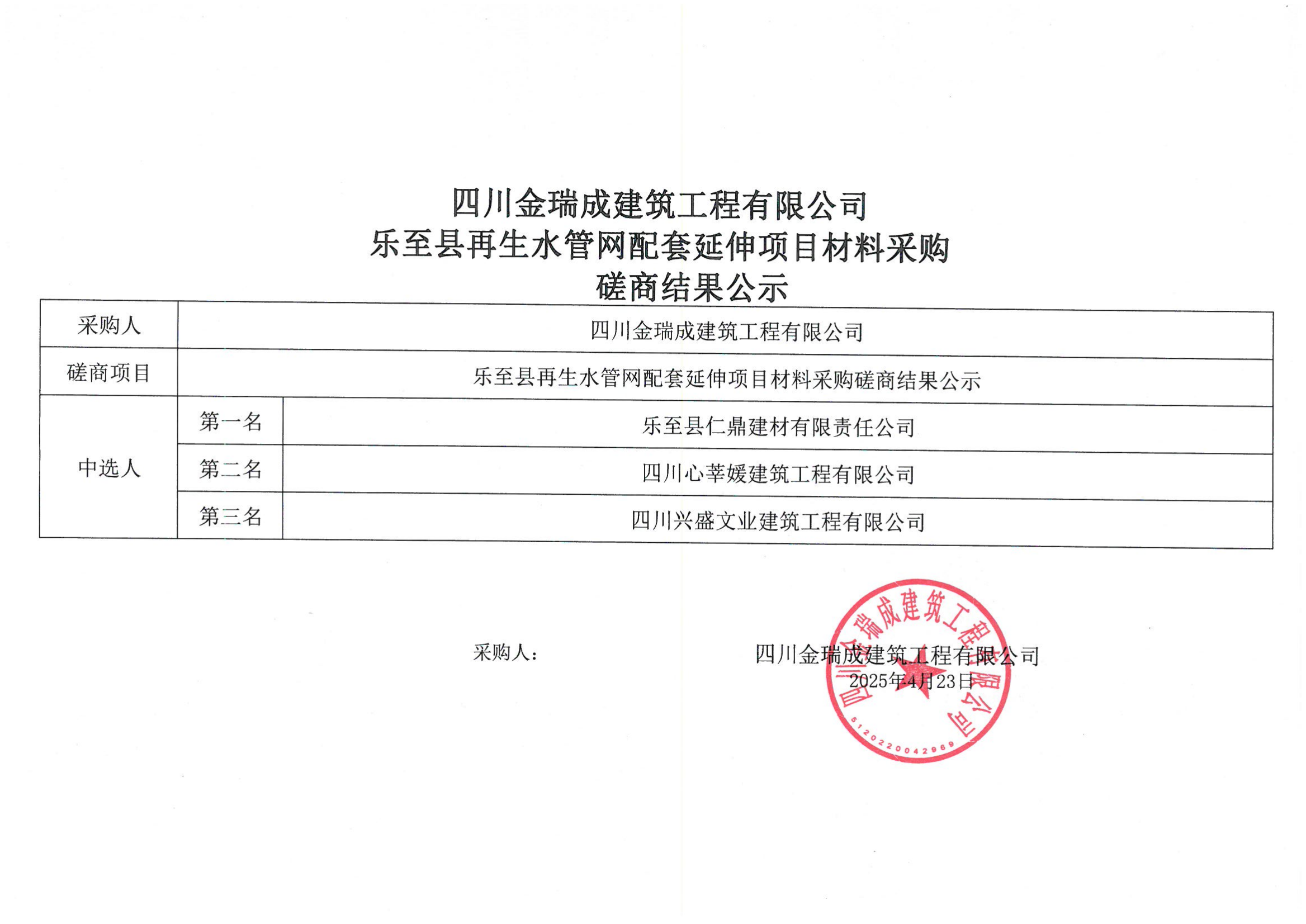 四川金瑞成建筑工程有限公司樂(lè)至縣再生水管網(wǎng)配套延伸項(xiàng)目材料采購(gòu)磋商結(jié)果公示.png